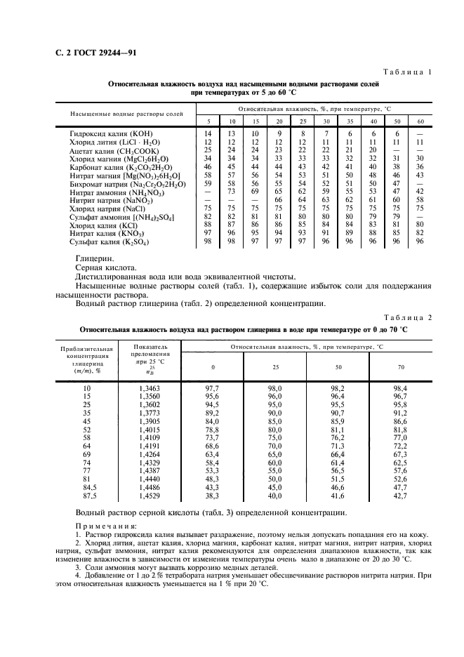  29244-91