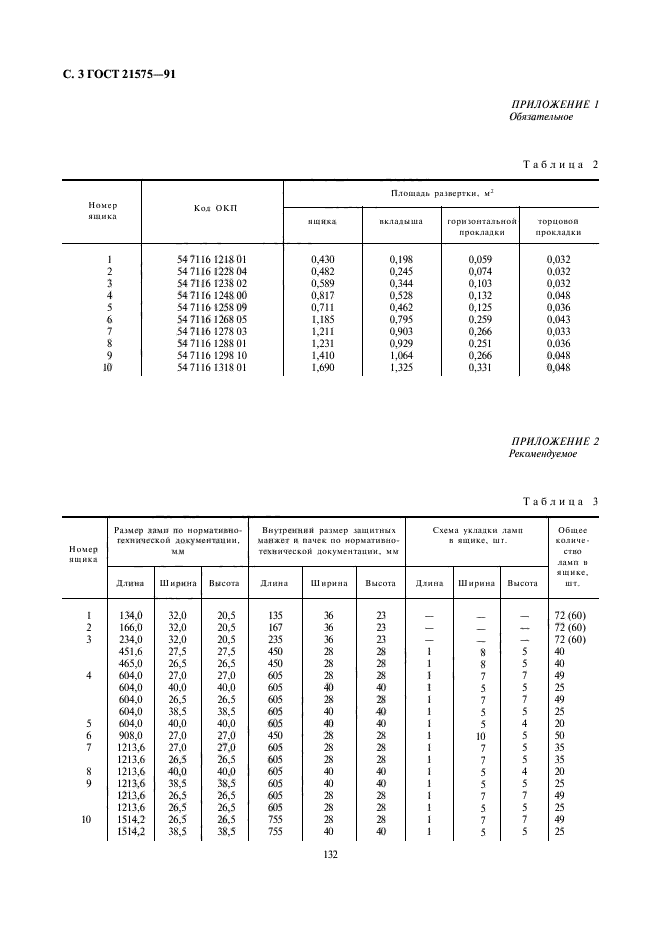  21575-91