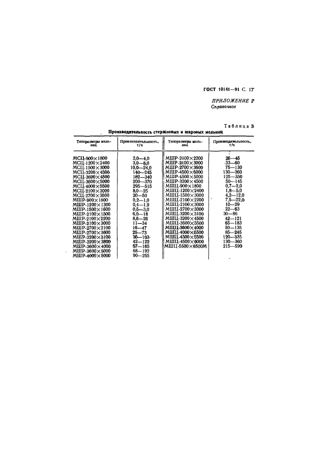  10141-91