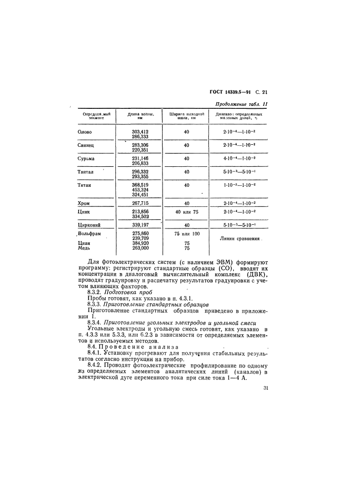  14339.5-91