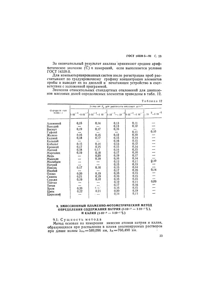  14339.5-91