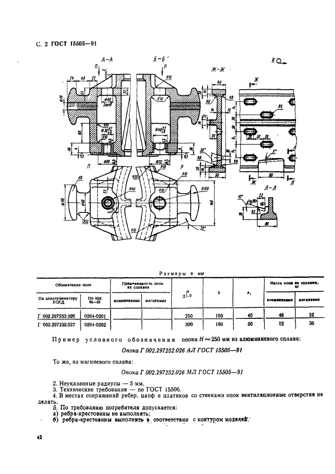  15505-91