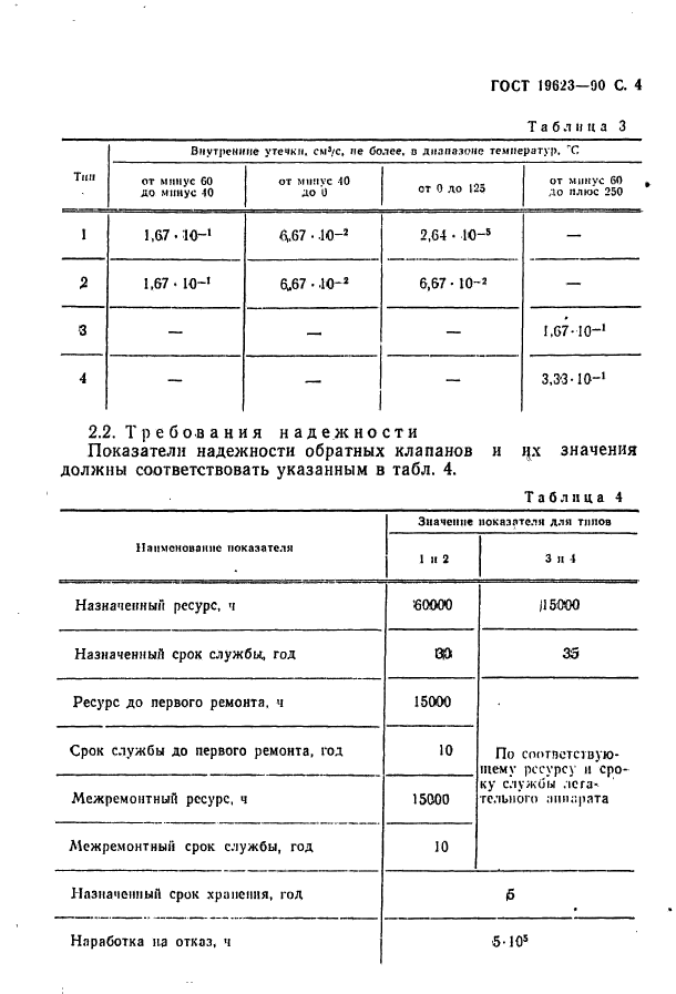  19623-90