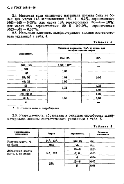  28818-90