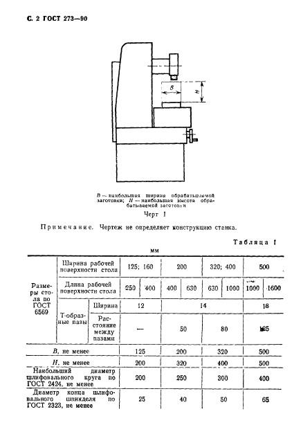  273-90