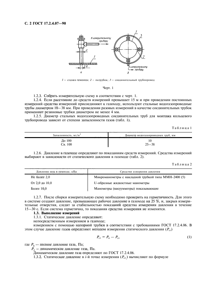  17.2.4.07-90