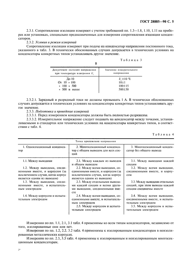  28885-90