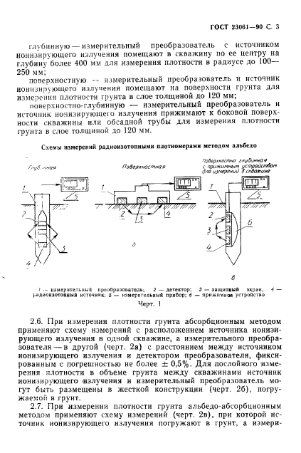  23061-90