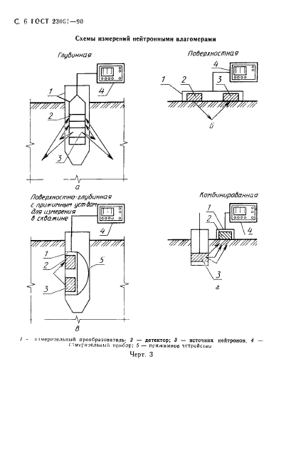  23061-90