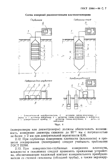  23061-90