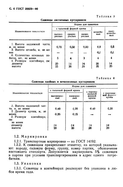  28829-90