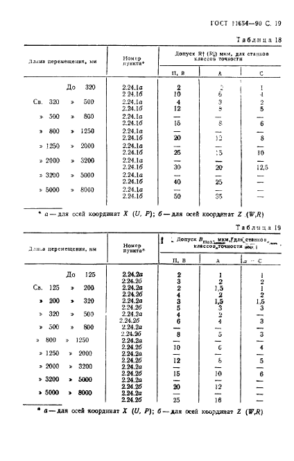  11654-90