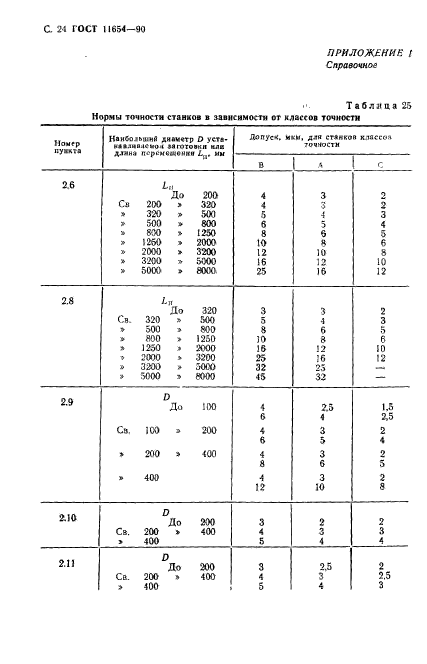  11654-90