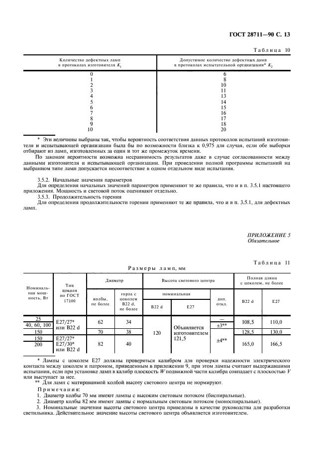  28711-90