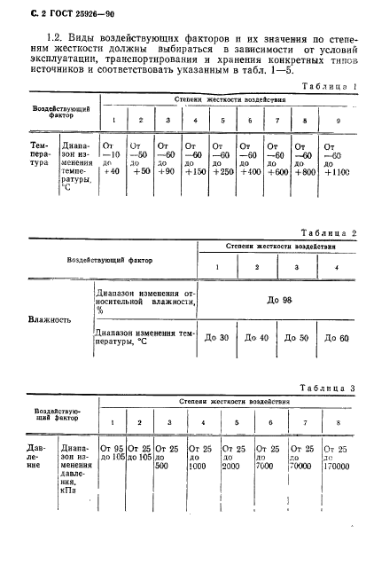  25926-90