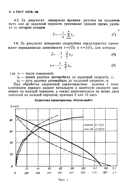  22576-90