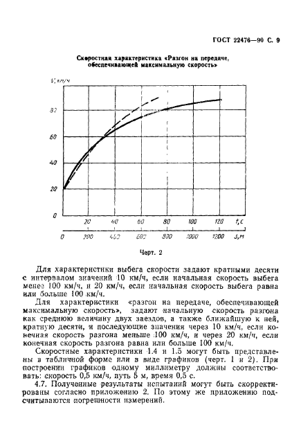  22576-90