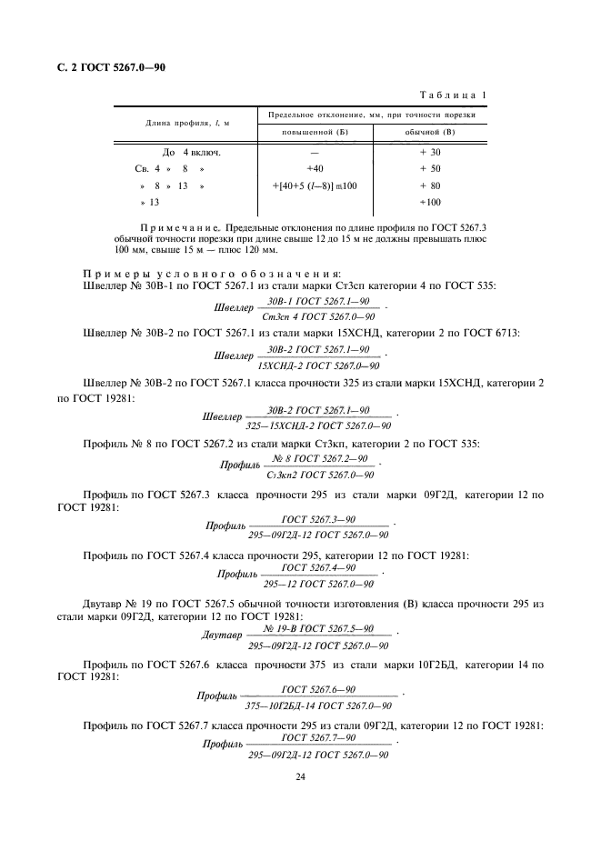  5267.0-90