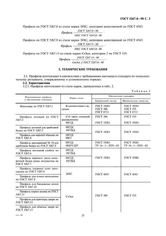  5267.0-90