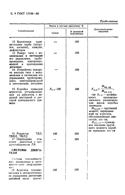  17106-90