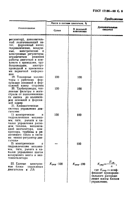  17106-90