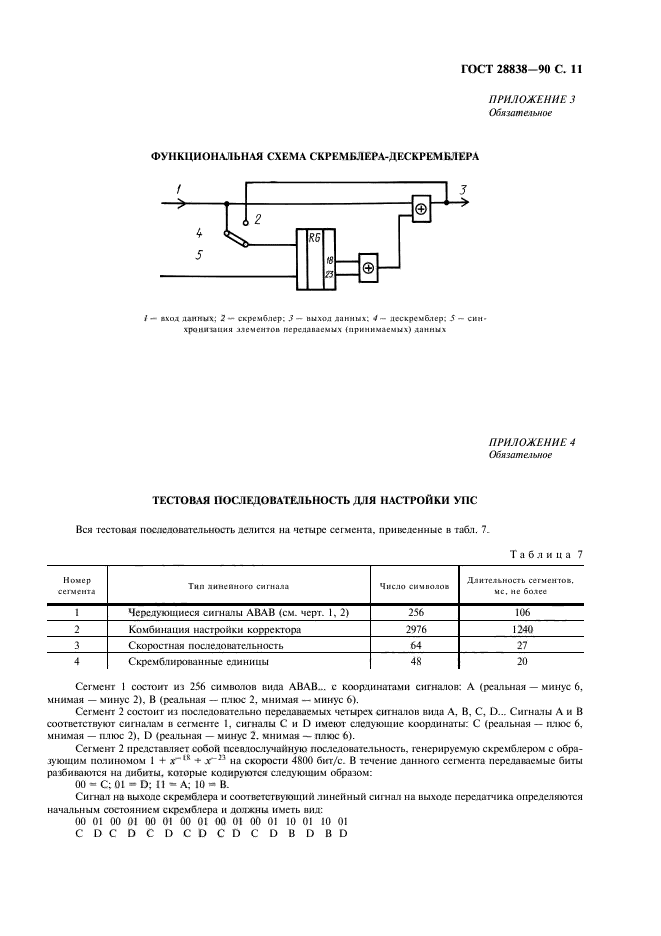  28838-90