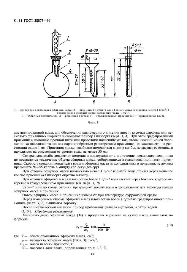  28875-90