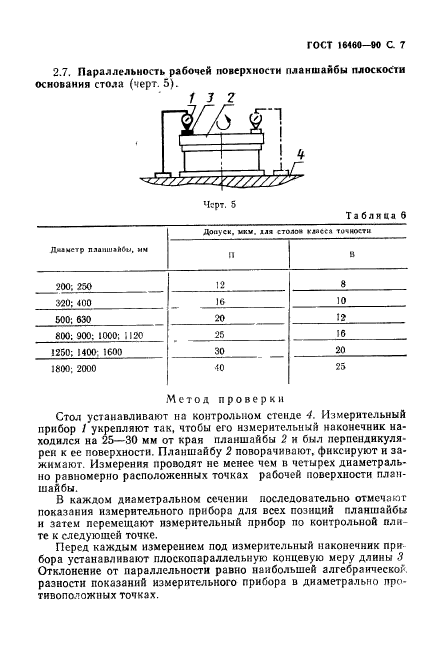  16460-90