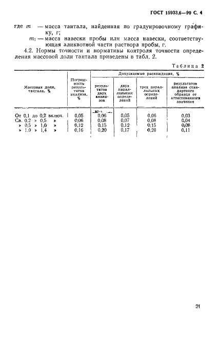  15933.6-90