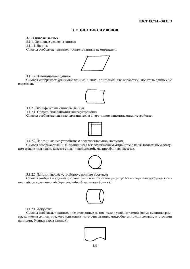  19.701-90