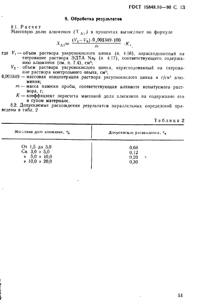  15848.10-90