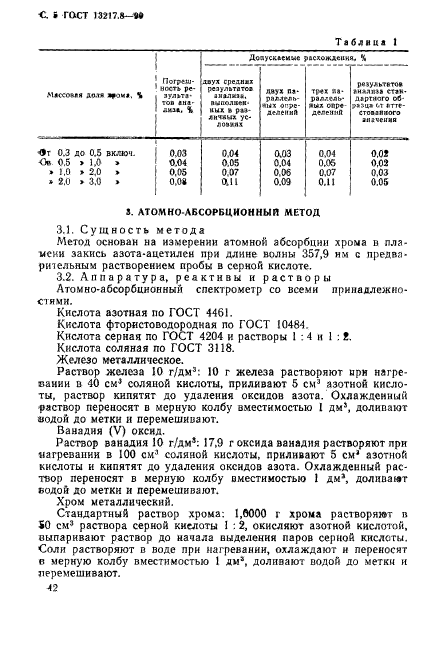  13217.8-90