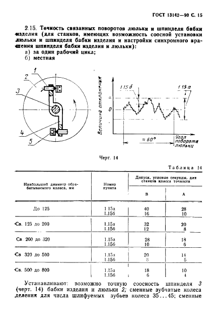  13142-90