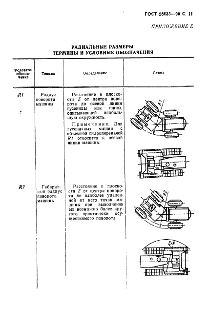  28633-90