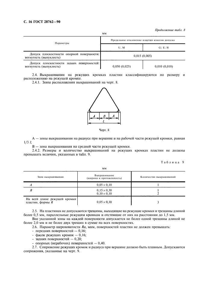  28762-90