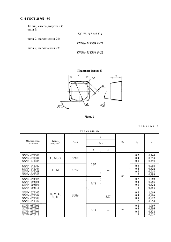  28762-90