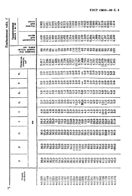  13624-90