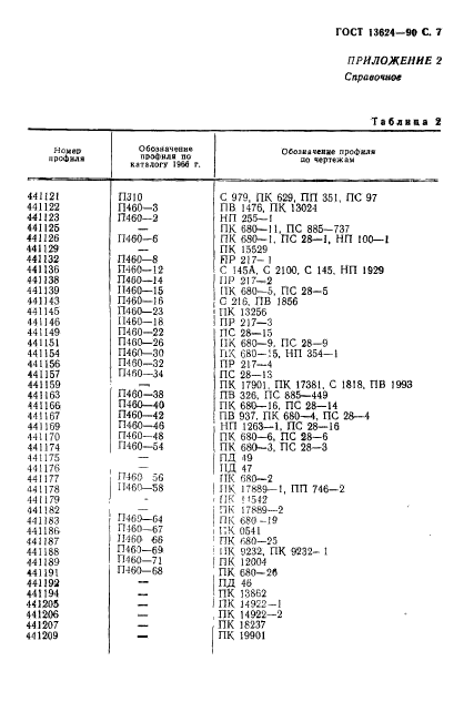  13624-90