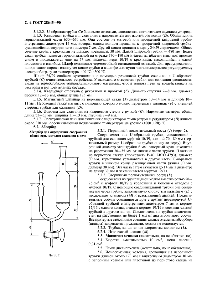  28645-90