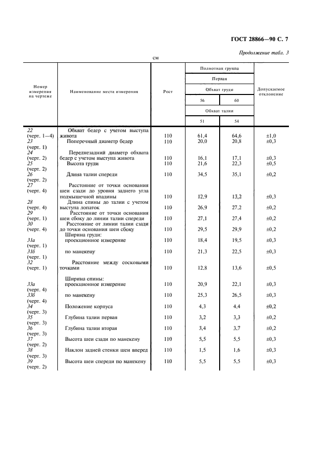  28866-90