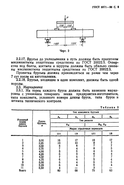  9371-90