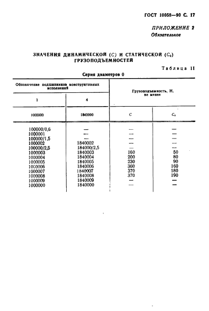  10058-90