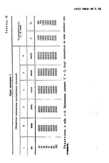  10058-90