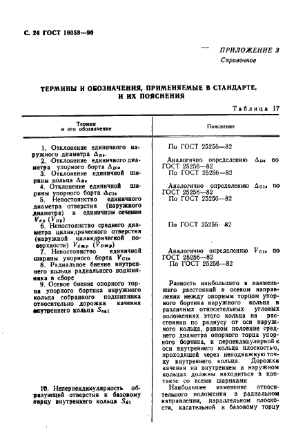  10058-90