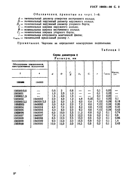  10058-90