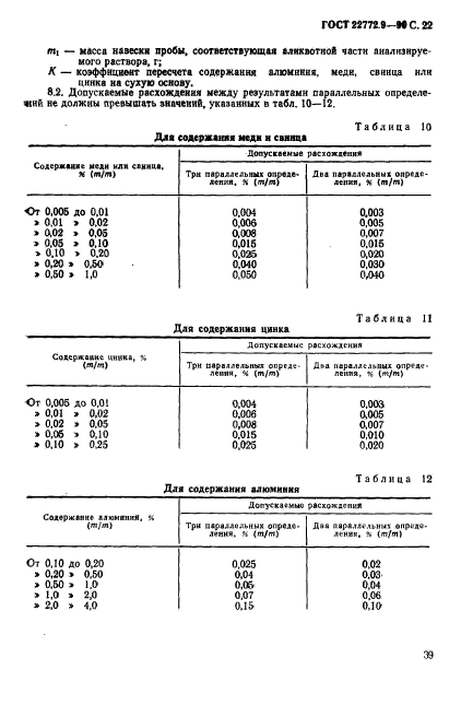  22772.9-90