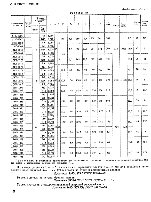  18218-90