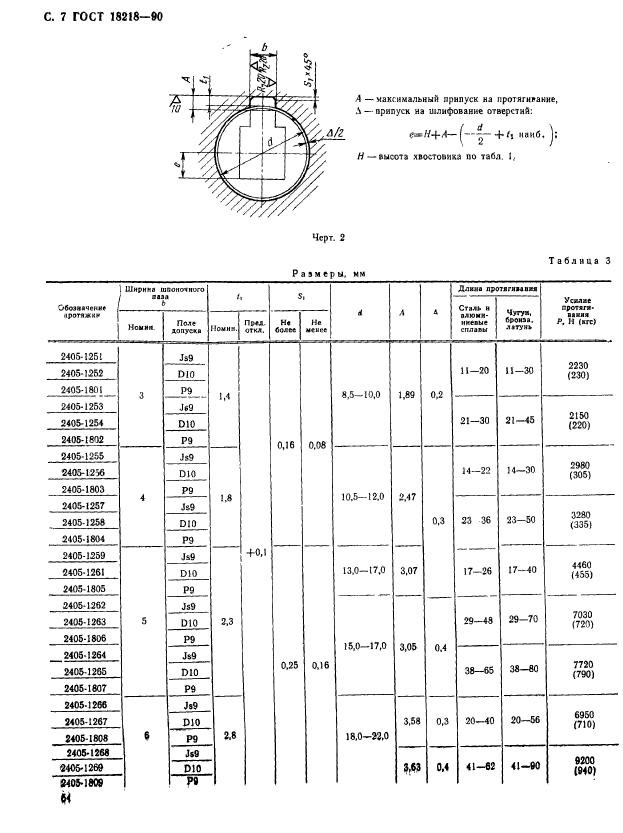  18218-90