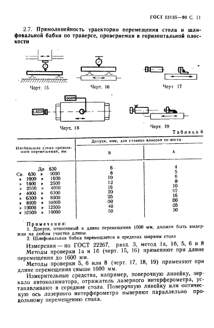  13135-90