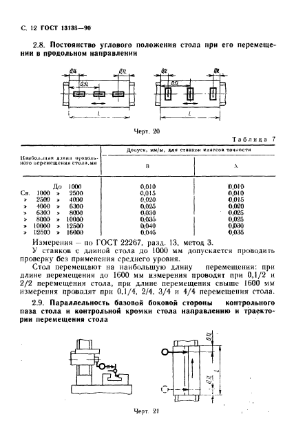  13135-90